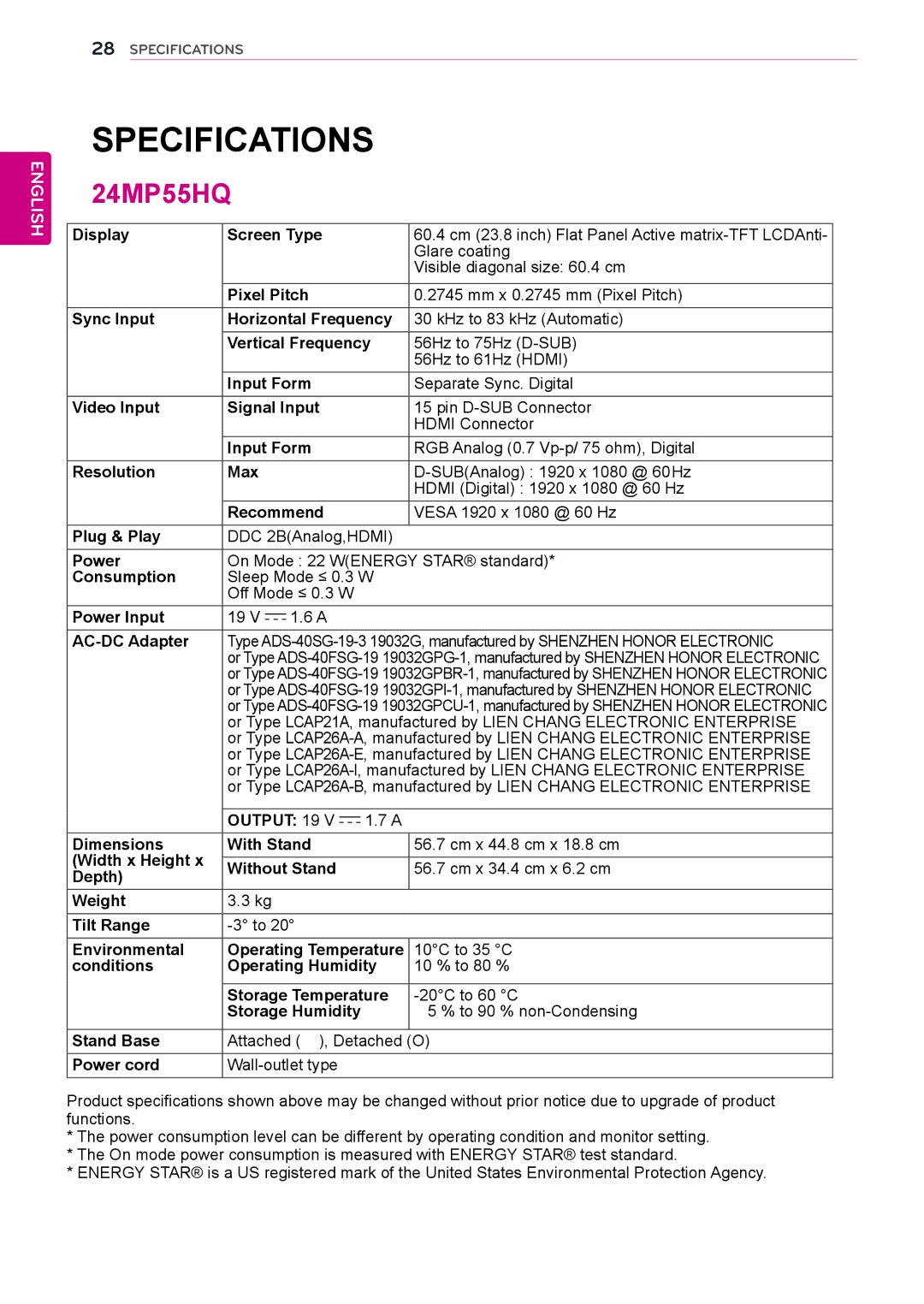 LG Electronics 24MP55HQP owner manual 