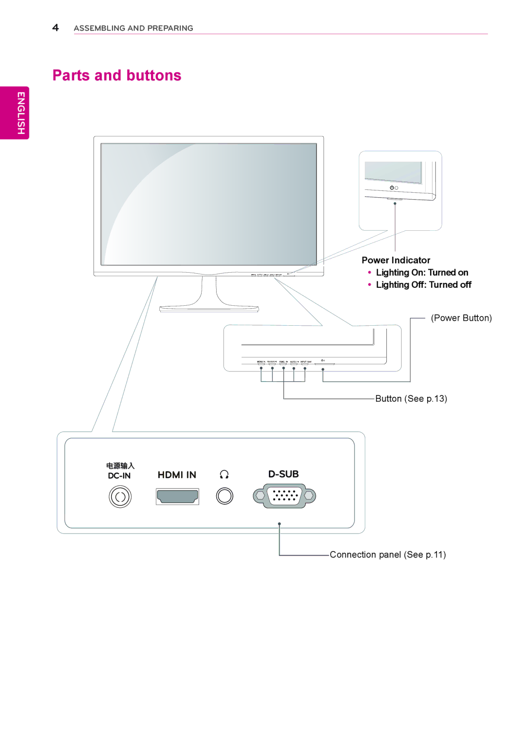 LG Electronics 24MP55HQP owner manual Parts and buttons 