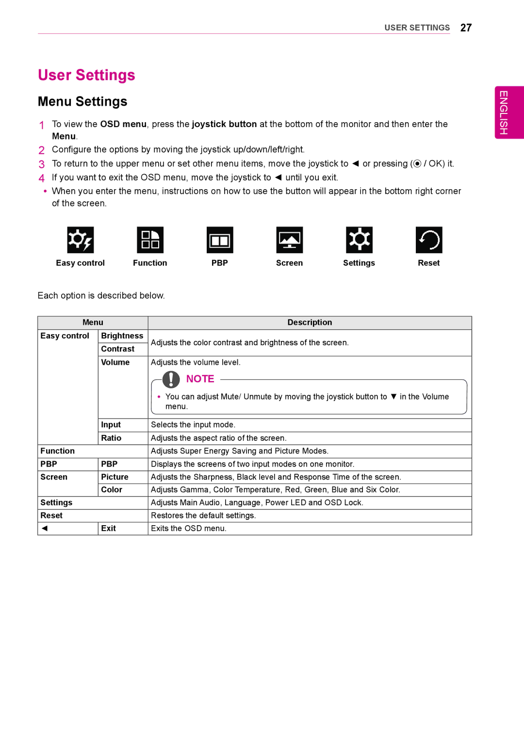 LG Electronics 25UM64-S owner manual User Settings, Menu Settings, Each option is described below 