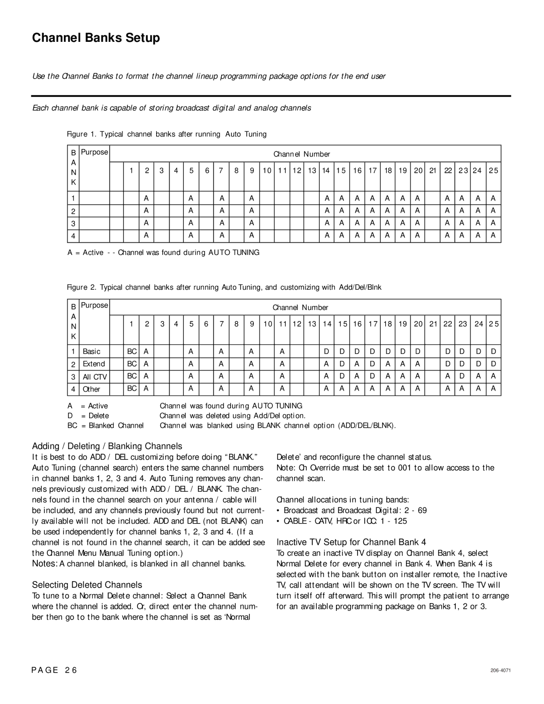 LG Electronics 26-3DCH-UA Channel Banks Setup, Adding / Deleting / Blanking Channels, Selecting Deleted Channels 
