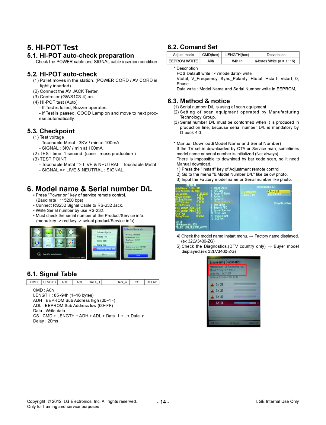 LG Electronics CS26460T-ZA HI-POT Test, Model name & Serial number D/L, HI-POT auto-check preparation, Checkpoint 