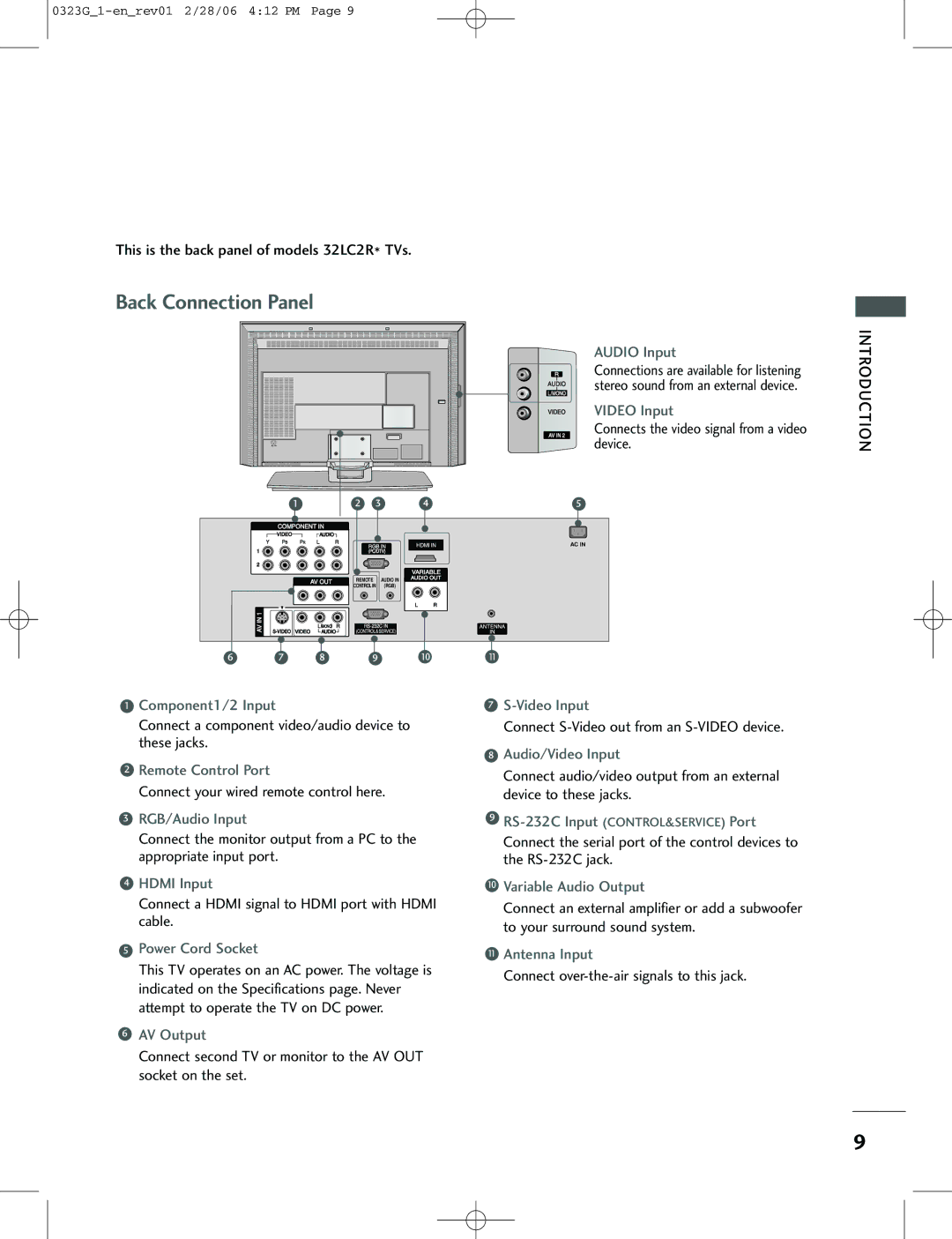 LG Electronics 42PC3RV, 26LC2R, 42PC1RV owner manual This is the back panel of models 32LC2R* TVs 