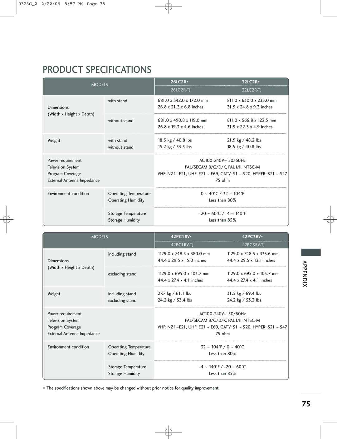 LG Electronics 42PC3RV, 26LC2R, 42PC1RV 681.0 x 542.0 x 172.0 mm, AC100-240V~50/60Hz, Operating Humidity, Storage Humidity 