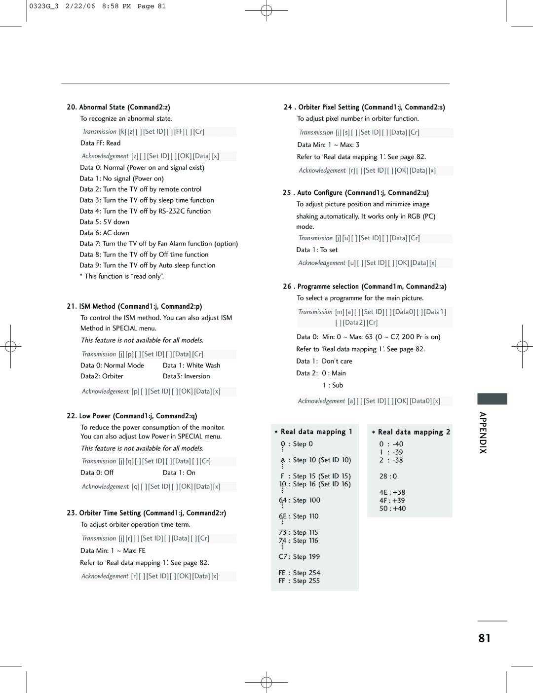 LG Electronics 42PC3RV Data 0 Normal Mode, Data2 Orbiter Data3 Inversion, Low Power Command1j, Command2q, Data 1 To set 