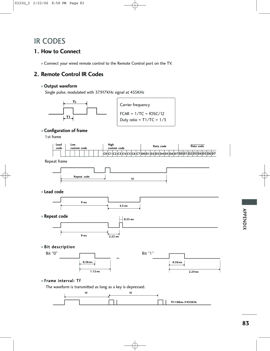 LG Electronics 42PC1RV, 26LC2R, 42PC3RV owner manual IR Codes, 1st frame, Repeat frame, Bit description 