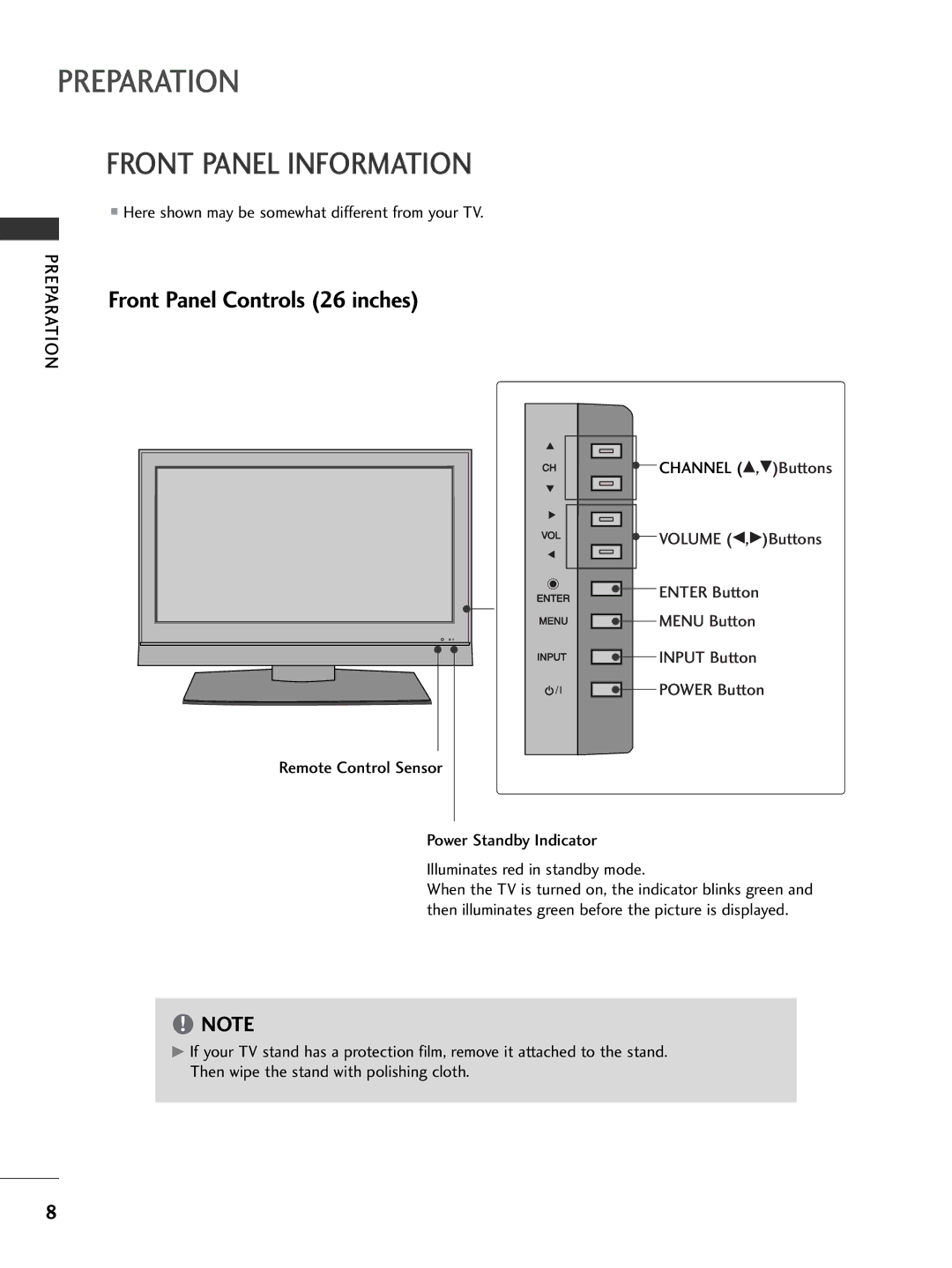 LG Electronics 26LC7D owner manual Front Panel Information, Front Panel Controls 26 inches, Remote Control Sensor 