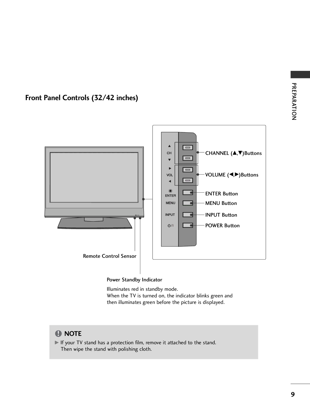 LG Electronics 26LC7D owner manual Front Panel Controls 32/42 inches 