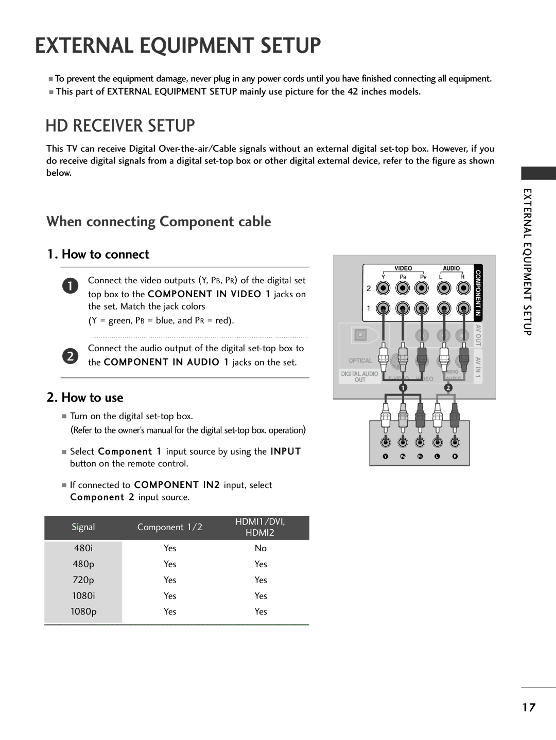 LG Electronics 26LC7D External Equipment Setup, HD Receiver Setup, When connecting Component cable 1. How to connect 