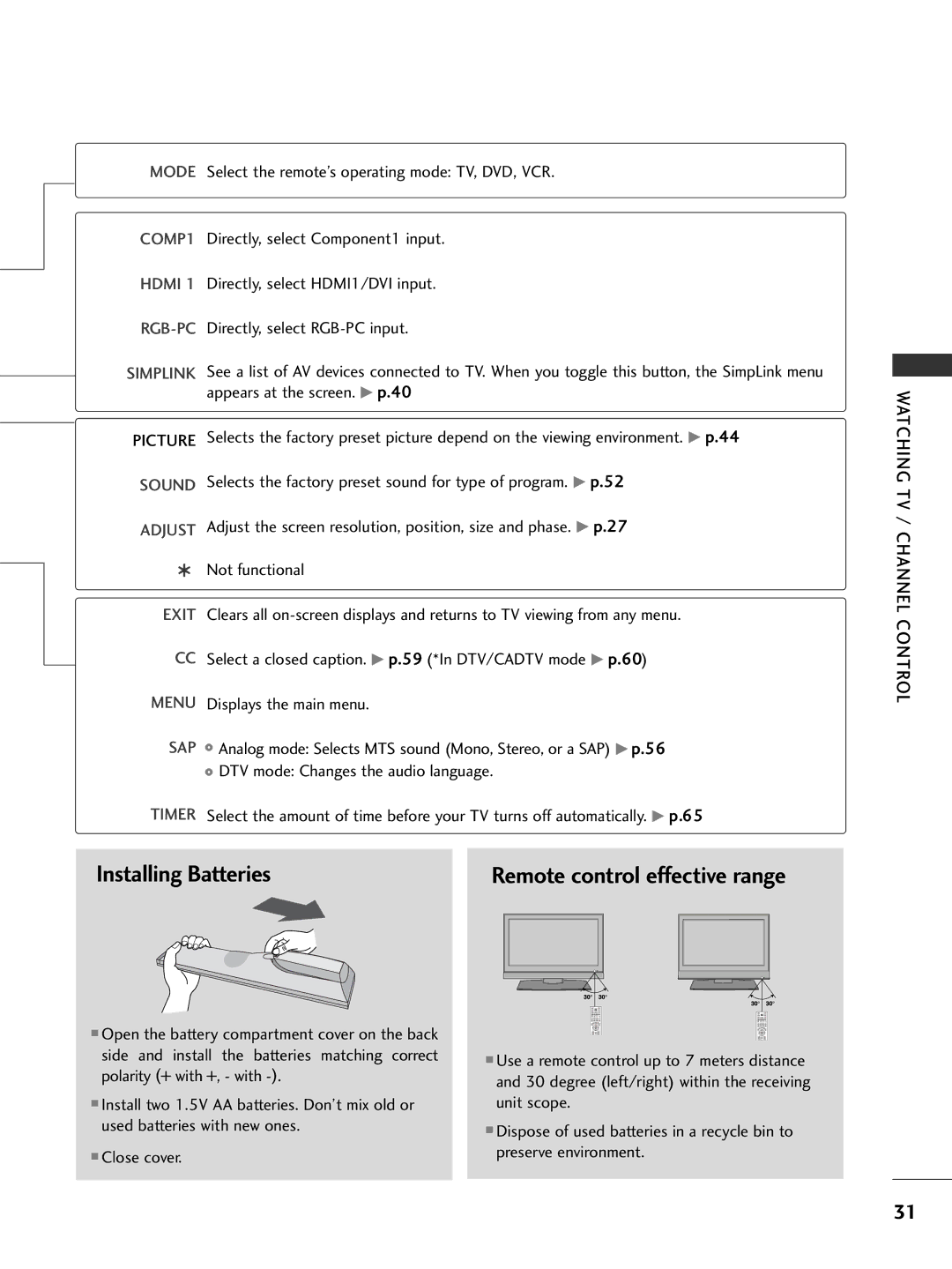 LG Electronics 26LC7D owner manual Installing Batteries, Watching TV / Channel Control 