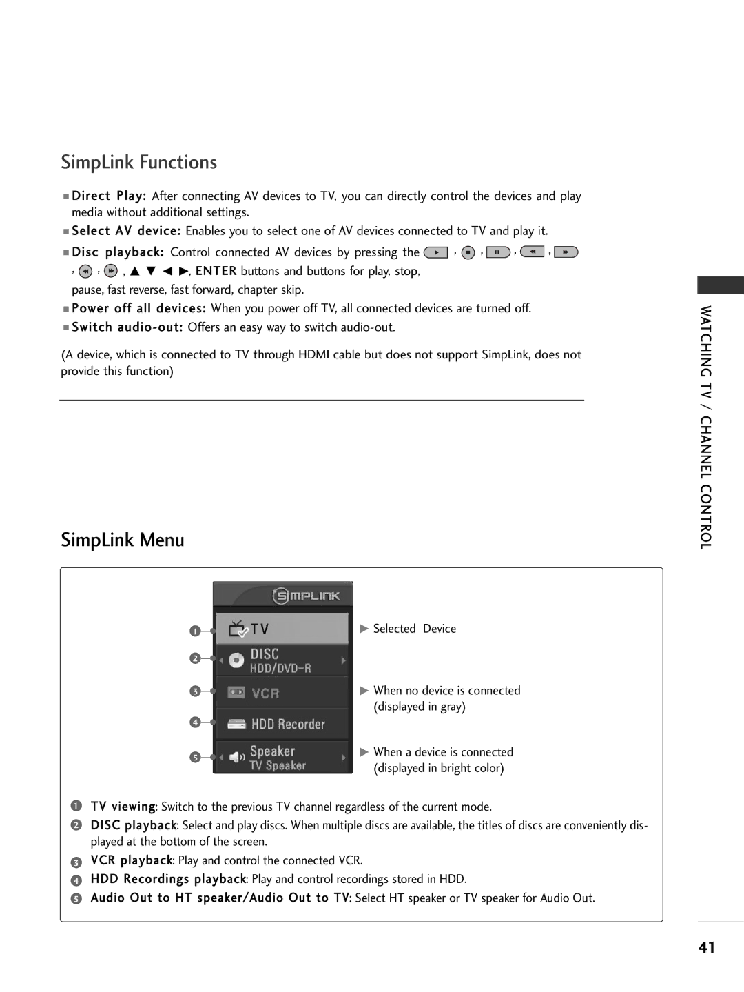 LG Electronics 26LC7D owner manual SimpLink Functions, SimpLink Menu 