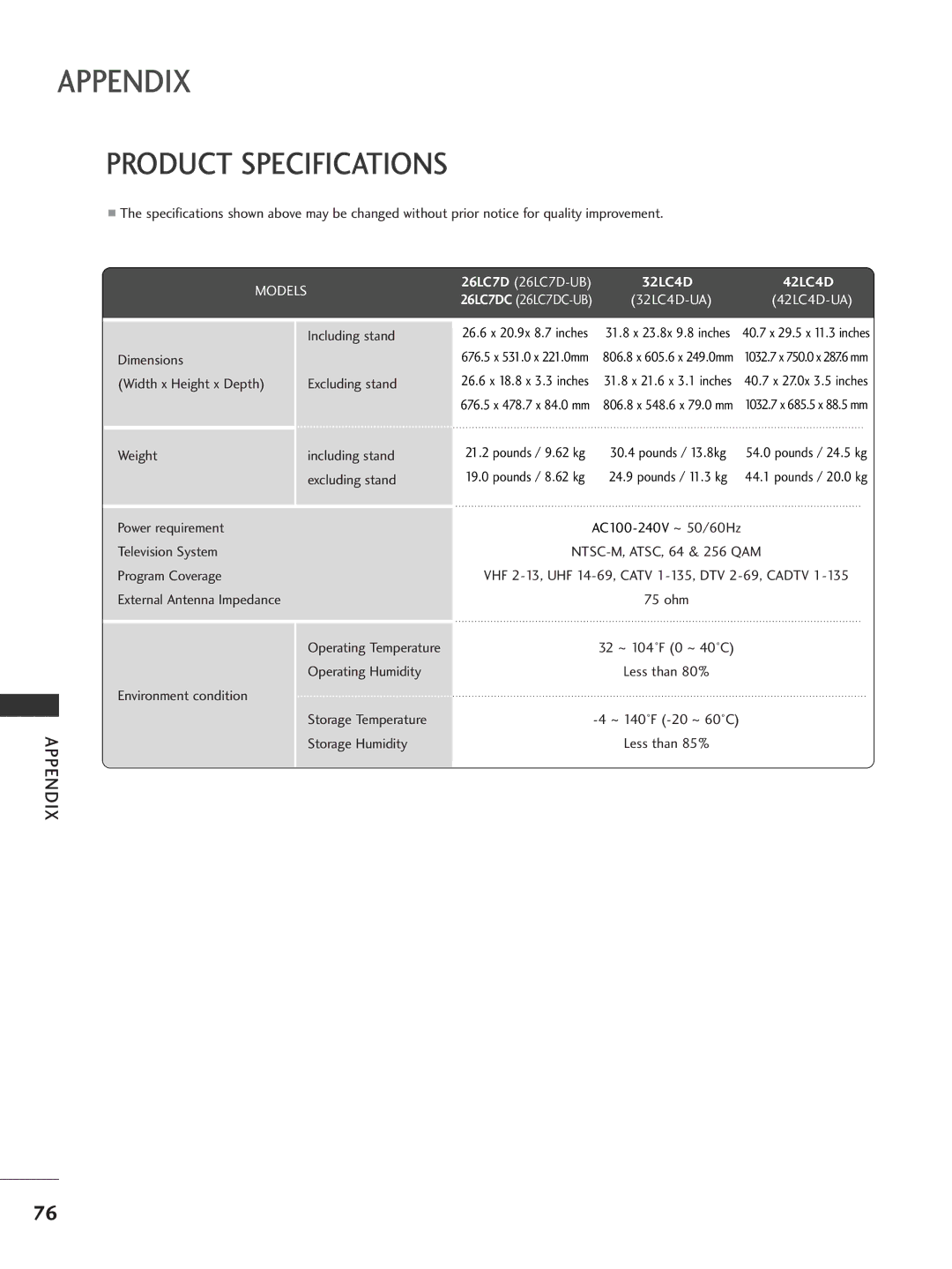 LG Electronics 26LC7D owner manual Product Specifications, 32LC4D 42LC4D 