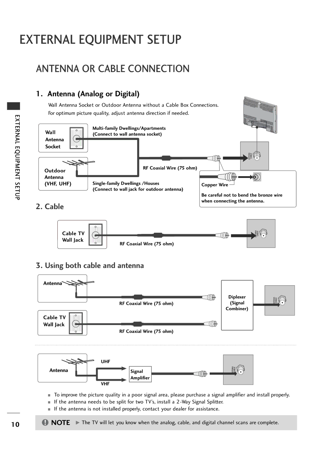 LG Electronics 26LH1DC3, 26LH1DC4, 26LH1DC5 manual External Equipment Setup, Antenna or Cable Connection 