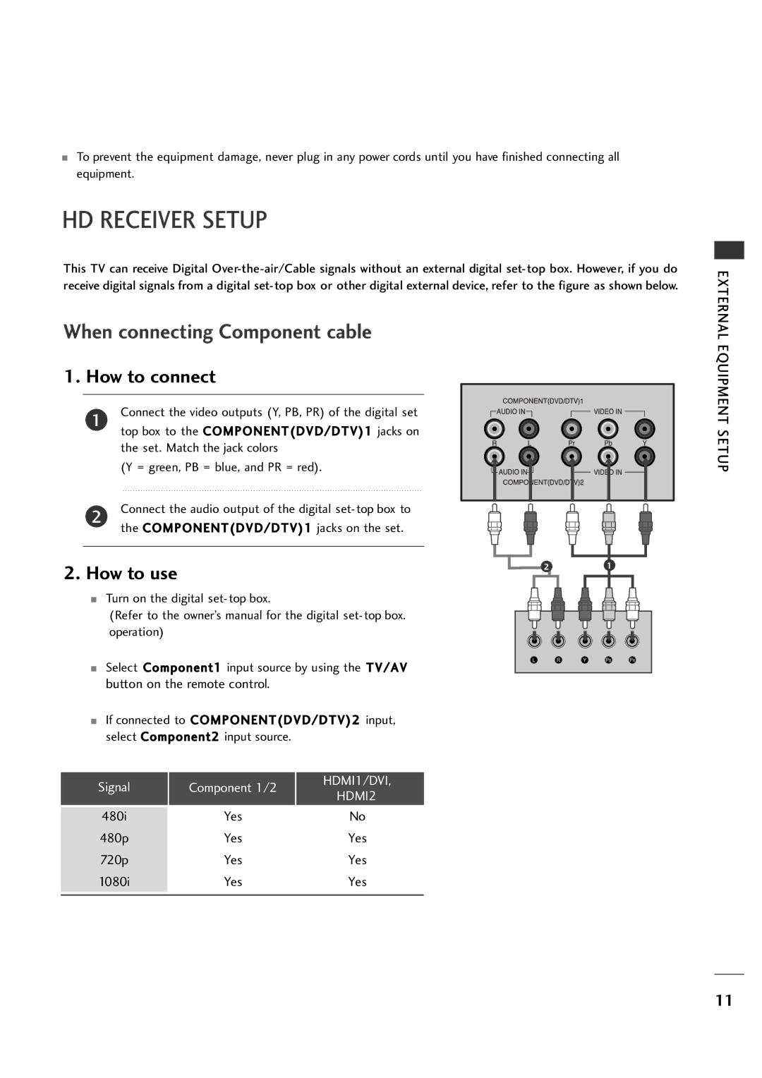 LG Electronics 26LH1DC5, 26LH1DC4, 26LH1DC3 manual HD Receiver Setup 