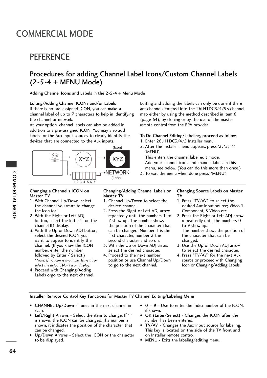 LG Electronics 26LH1DC3 Adding Channel Icons and Labels in the 2-5-4 + Menu Mode, To exit the menu when done press Menu 