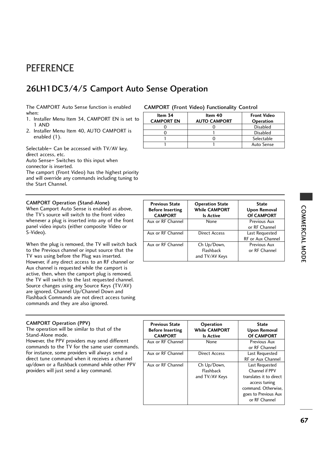 LG Electronics 26LH1DC4, 26LH1DC5 manual 26LH1DC3/4/5 Camport Auto Sense Operation 