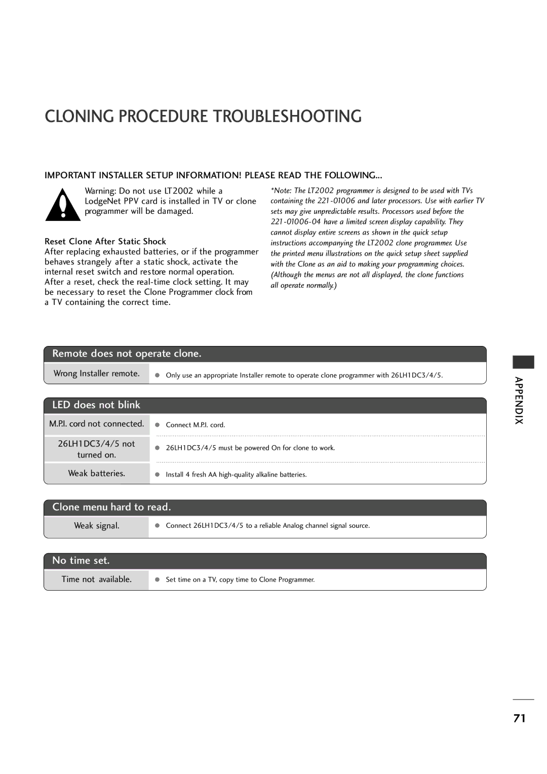 LG Electronics 26LH1DC5, 26LH1DC4 manual Cloning Procedure Troubleshooting, Reset Clone After Static Shock, 26LH1DC3/4/5 not 