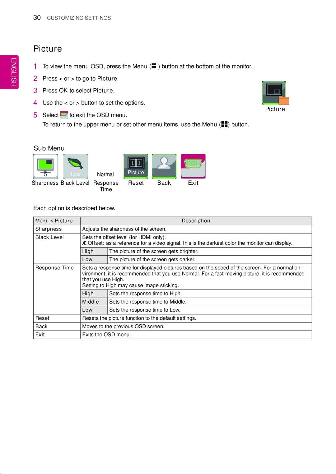 LG Electronics 27EA83R owner manual Picture, Sharpness Black Level Response Reset Back Exit Time 