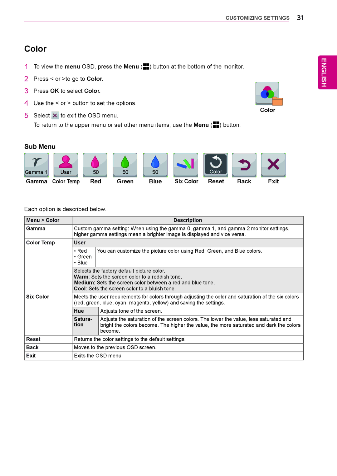 LG Electronics 27EA83R owner manual Select to exit the OSD menu, Gamma, Red Green Blue Six Color 