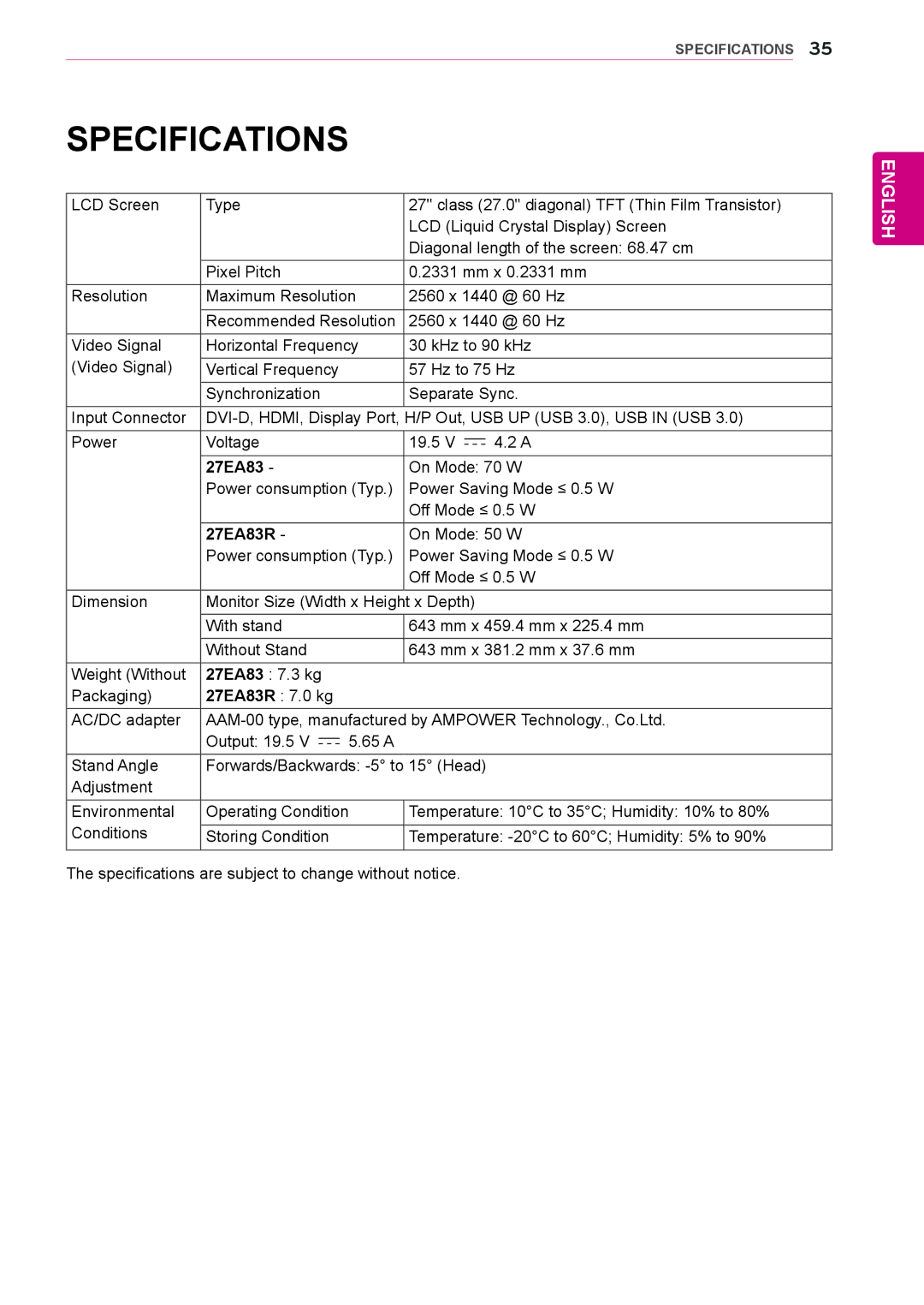 LG Electronics owner manual Specifications, 27EA83R 7.0 kg 