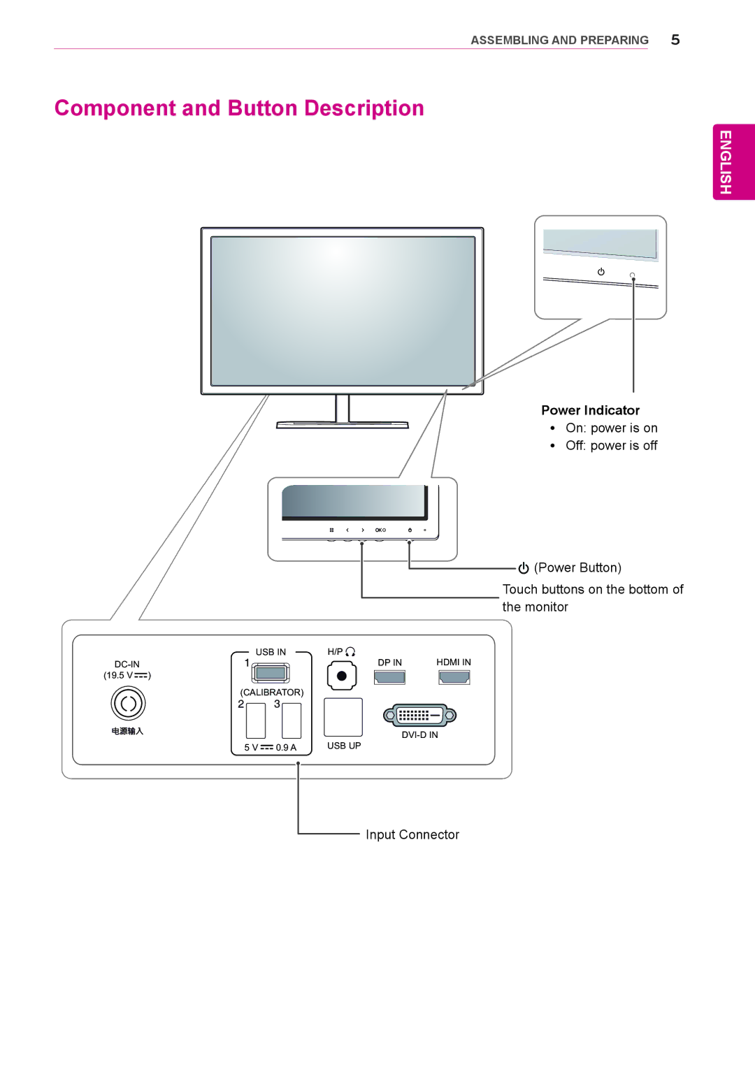 LG Electronics 27EA83R Component and Button Description, Power Indicator yy On power is on yy Off power is off 