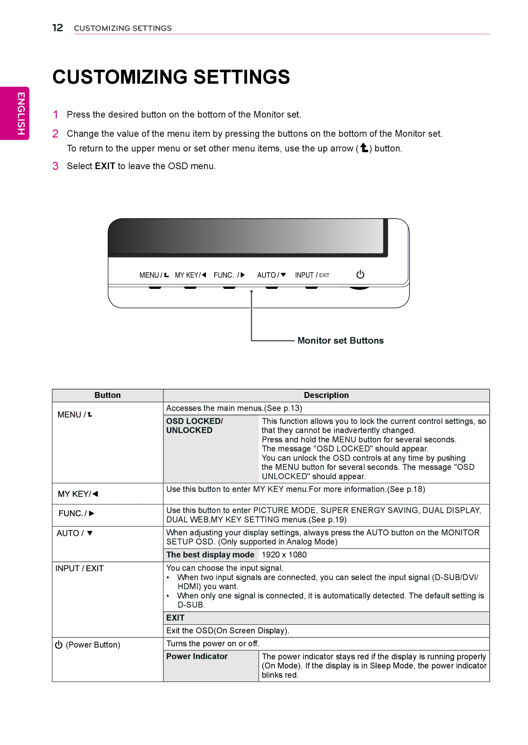 LG Electronics 27EC33V owner manual Customizing Settings, Monitor set Buttons, OSD Locked, Unlocked, Exit 