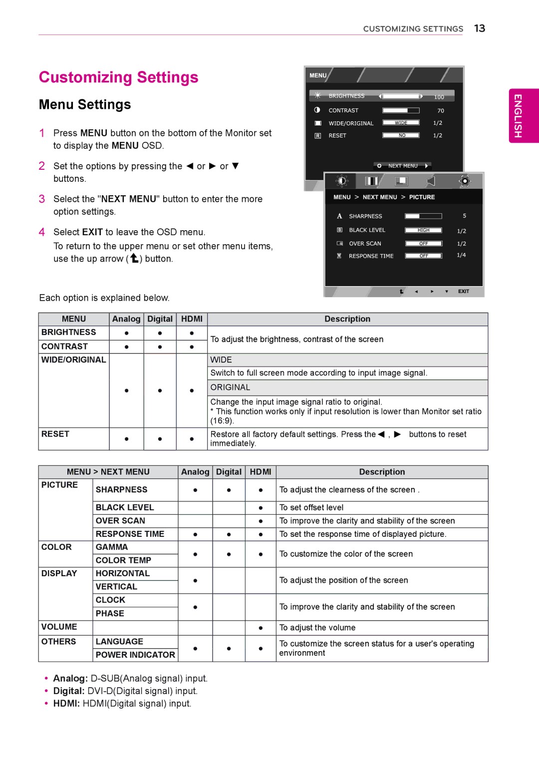 LG Electronics 27EC33V owner manual Customizing Settings, Menu Settings 