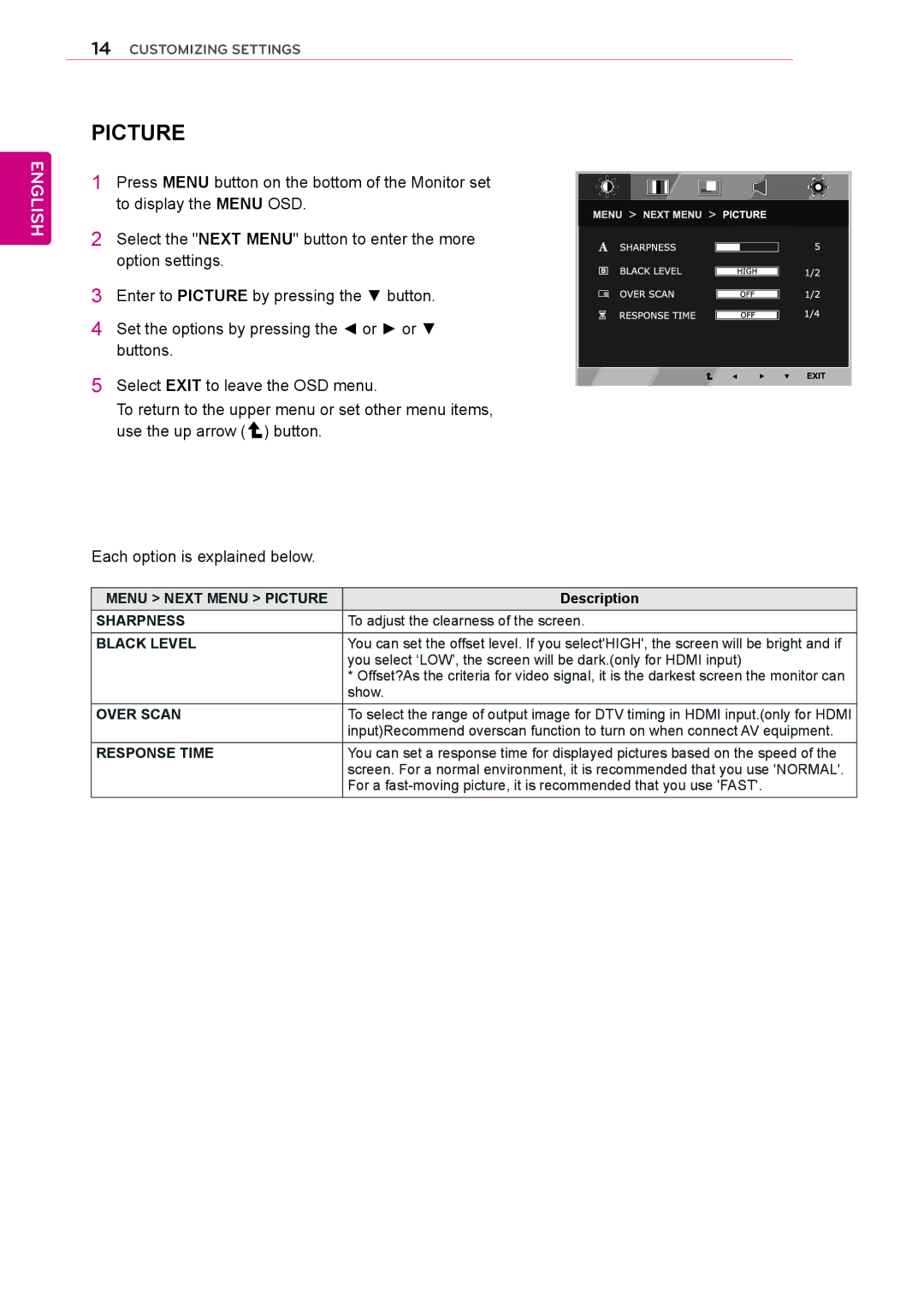 LG Electronics 27EC33V owner manual Menu Next Menu Picture 