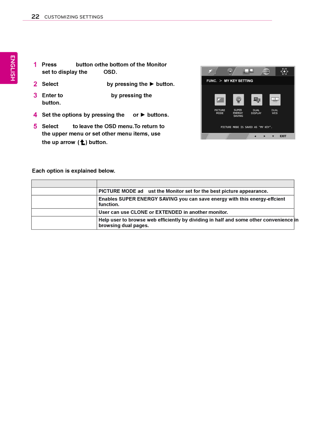 LG Electronics 27EC33V owner manual MY KEY Setting 