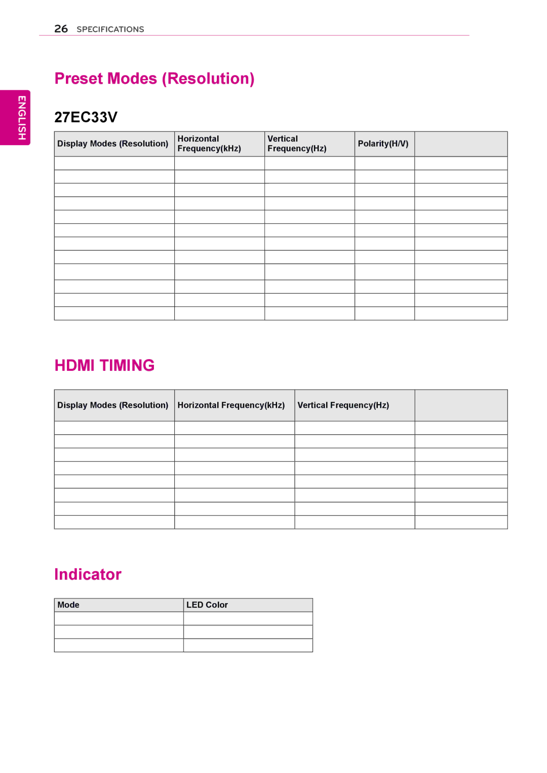 LG Electronics owner manual Preset Modes Resolution 27EC33V, Indicator 