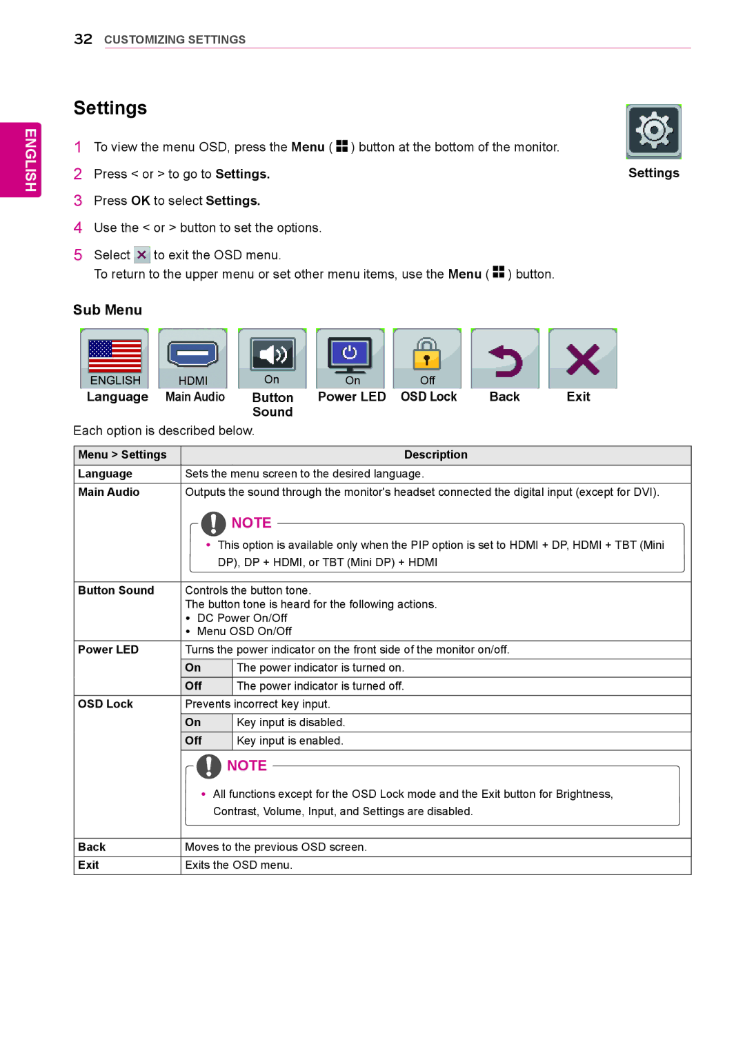 LG Electronics 27MB85RB Press or to go to Settings Press OK to select Settings, Language Main Audio Button Power LED 