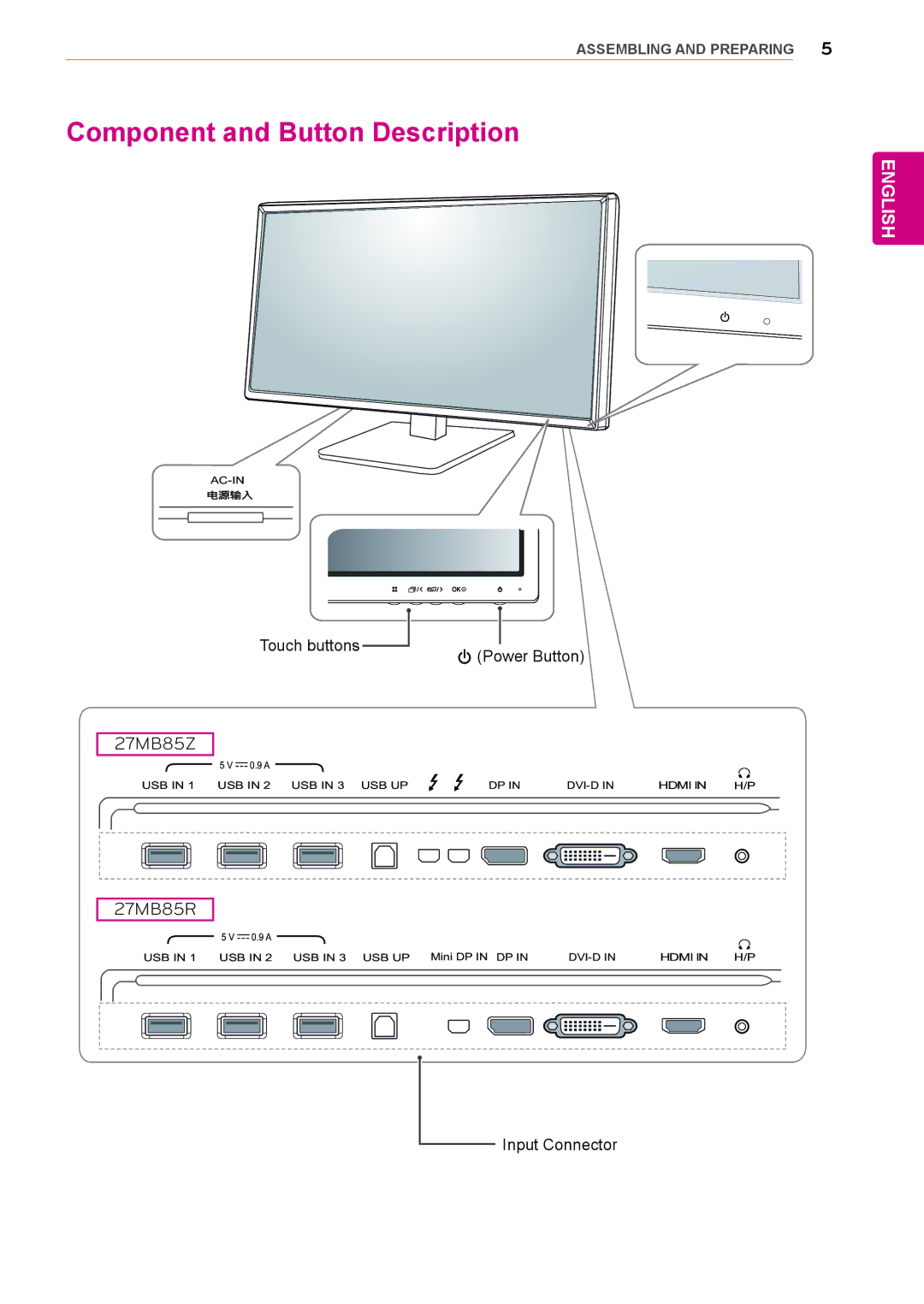 LG Electronics 27MB85RB owner manual Component and Button Description, Touch buttons, Input Connector 