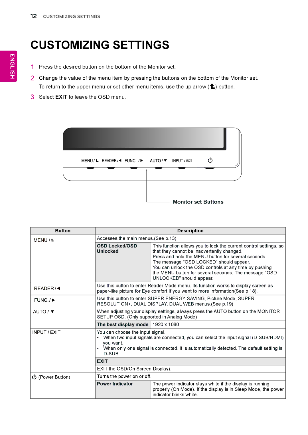 LG Electronics 27MP35HQ owner manual Customizing Settings, Monitor set Buttons, Exit 