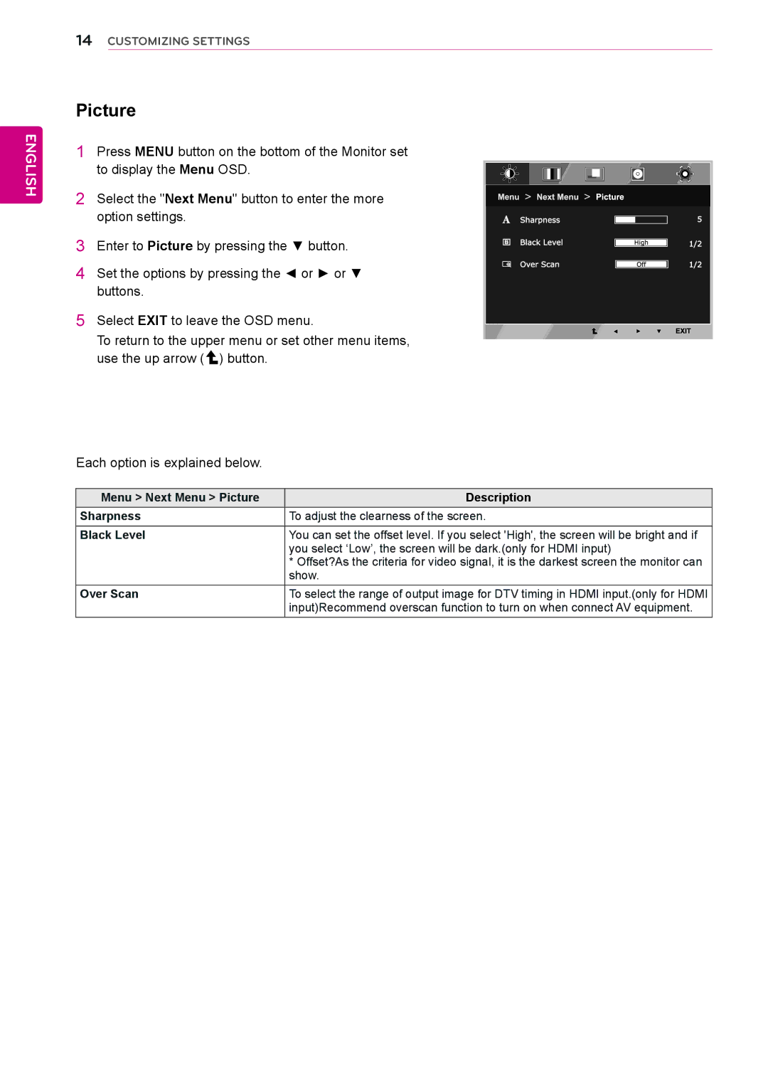 LG Electronics 27MP35HQ owner manual Menu Next Menu Picture Description Sharpness 