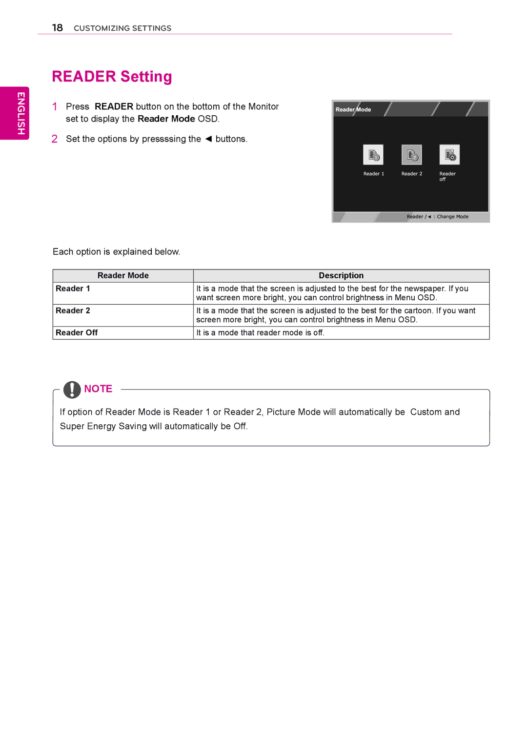 LG Electronics 27MP35HQ owner manual Reader Setting 