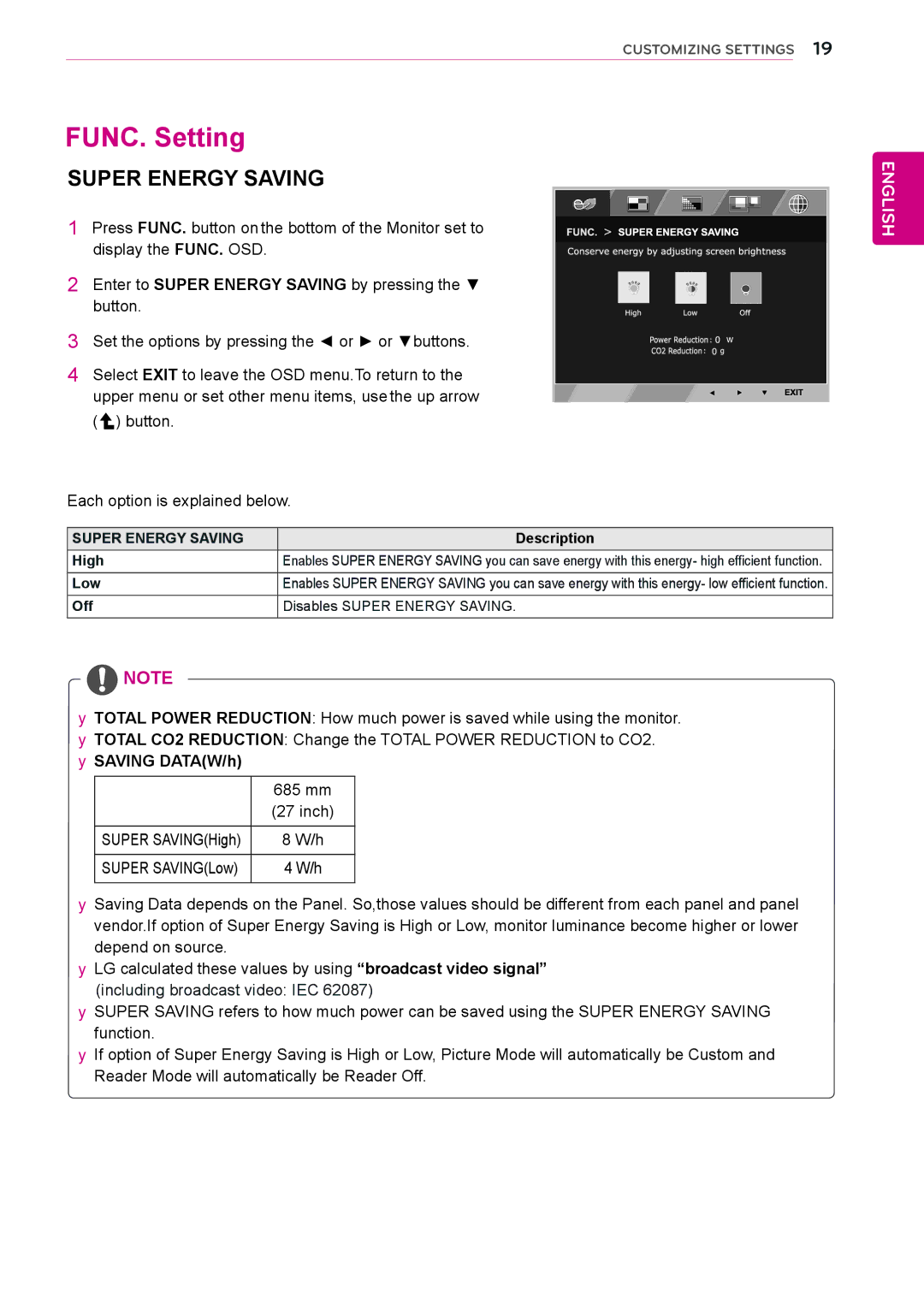 LG Electronics 27MP35HQ owner manual FUNC. Setting, YSAVING DATAW/h, Super Energy Saving 