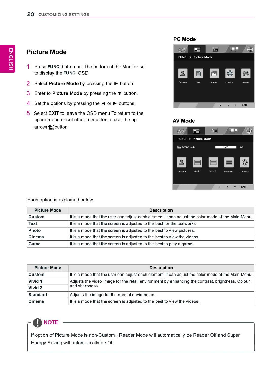 LG Electronics 27MP35HQ owner manual Picture Mode Description Custom, Vivid 