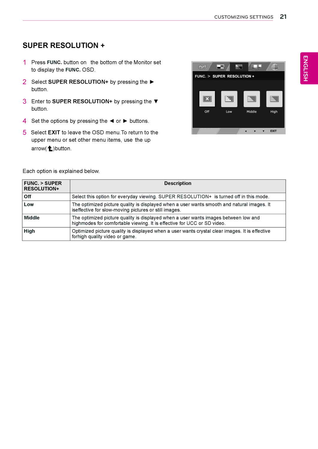 LG Electronics 27MP35HQ owner manual FUNC. Super, Resolution+, Off, Middle 