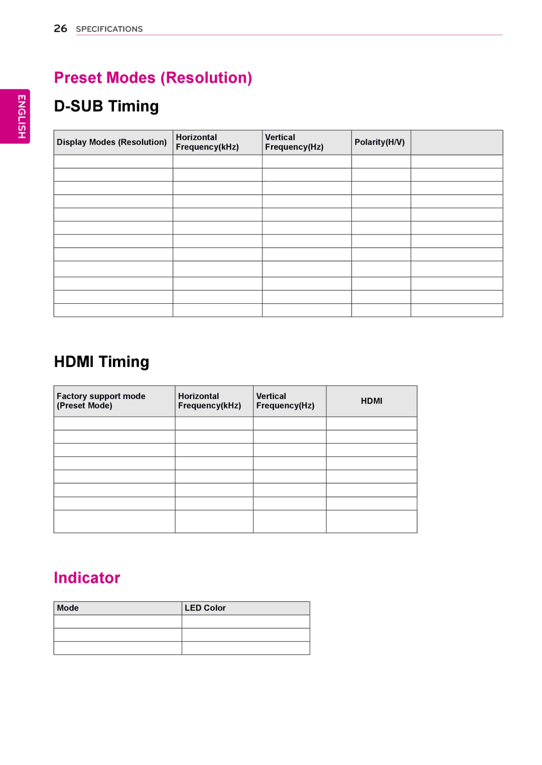 LG Electronics 27MP35HQ owner manual Preset Modes Resolution, Indicator 