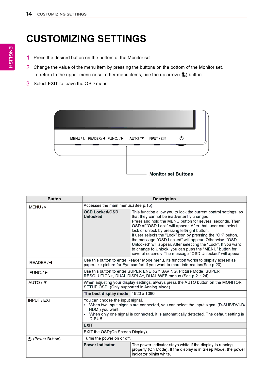 LG Electronics 27MP35VQB owner manual Customizing Settings, Monitor set Buttons, Exit 