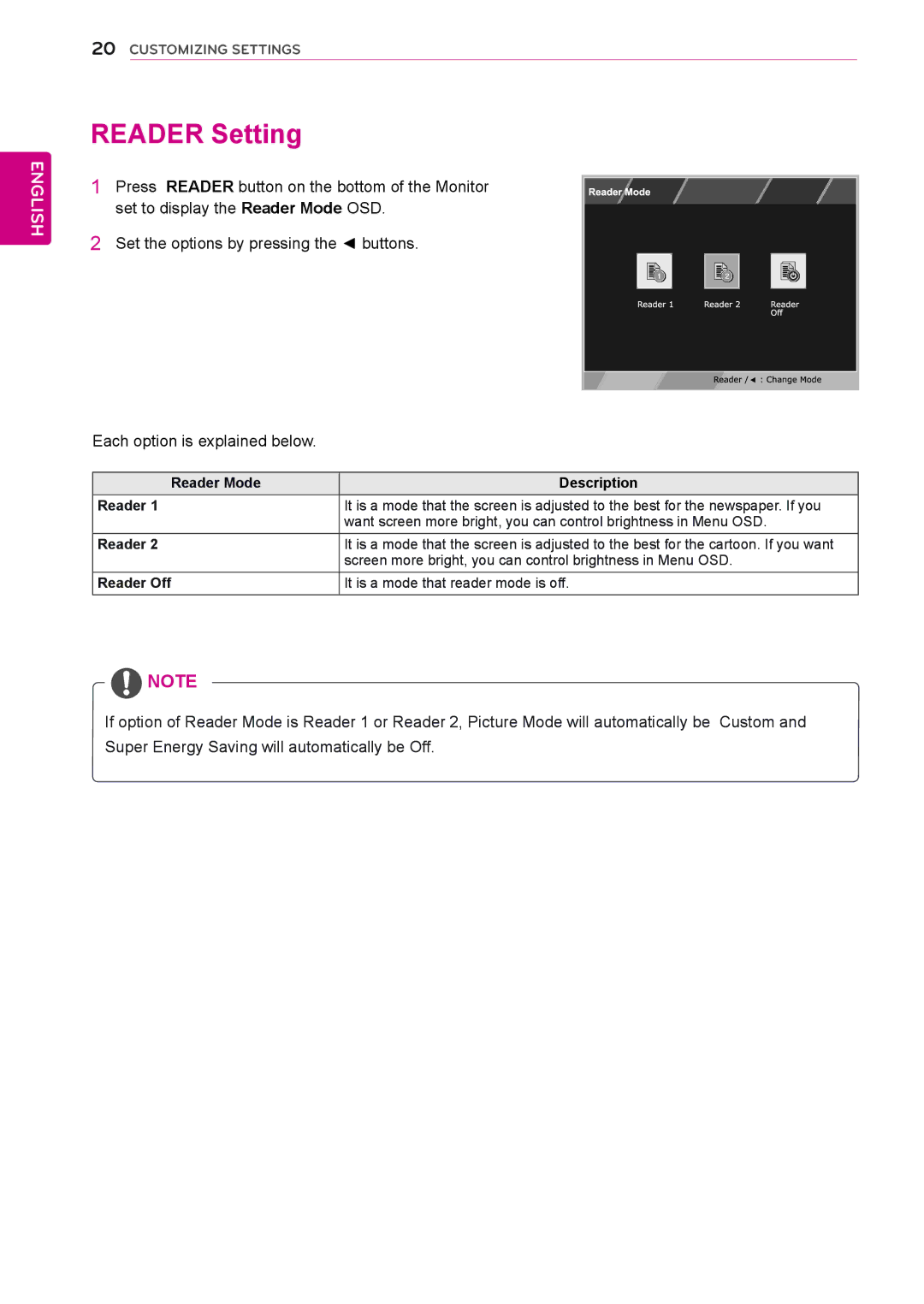 LG Electronics 27MP35VQB owner manual Reader Setting 