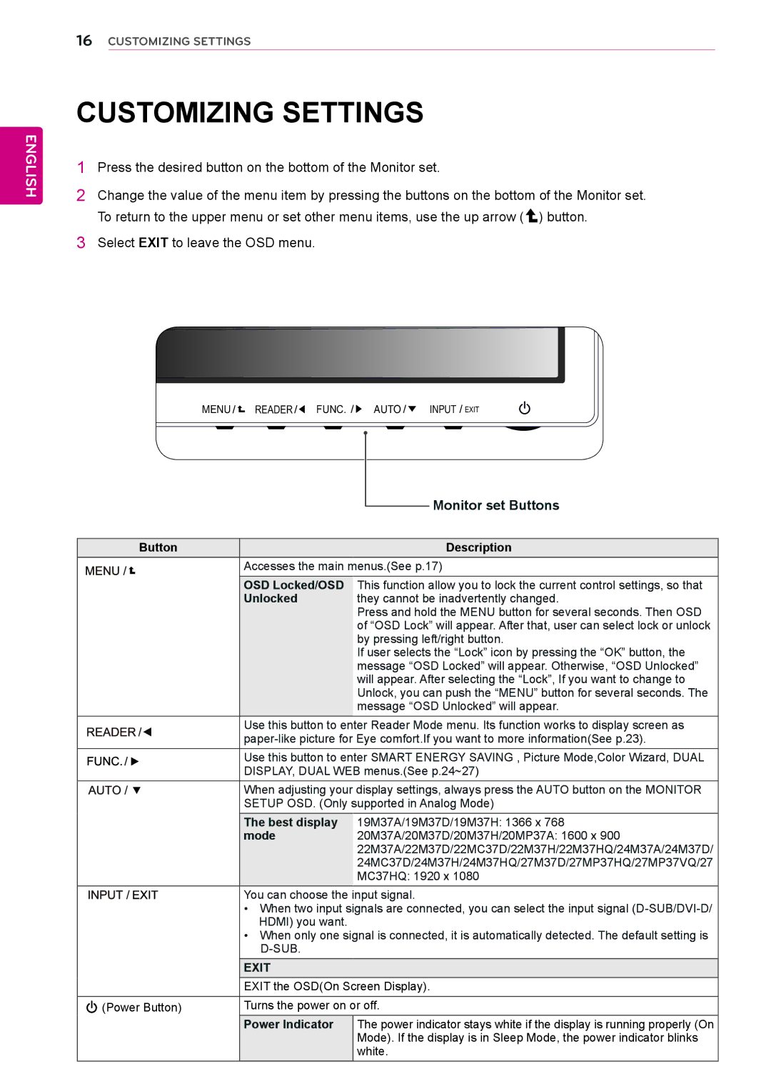 LG Electronics 22M37D, 27MP37VQ, 27MC37HQ, 27MP37HQ, 24M37HQ, 24M37D, 24M37A, 27M37D Customizing Settings, Monitor set Buttons 