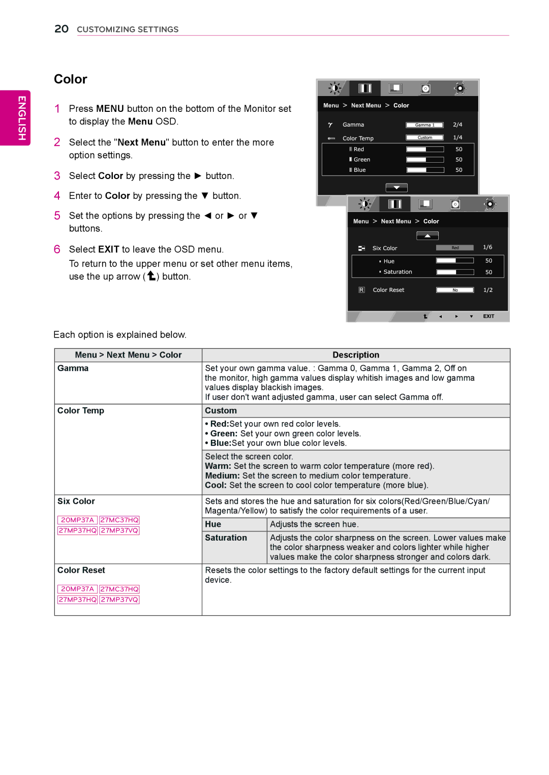 LG Electronics 27MP37VQ, 27MC37HQ, 27MP37HQ, 24M37HQ, 24M37D, 24M37A, 27M37D, 24MC37D Menu Next Menu Color Description Gamma 