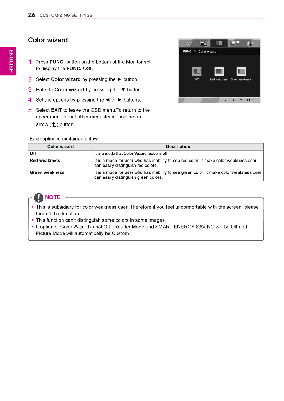 LG Electronics 24M37A, 27MP37VQ, 27MC37HQ, 27MP37HQ, 24M37HQ, 24M37D, 27M37D, 24MC37D, 22MC37D, 22M37HQ, 20MP37A Color wizard 