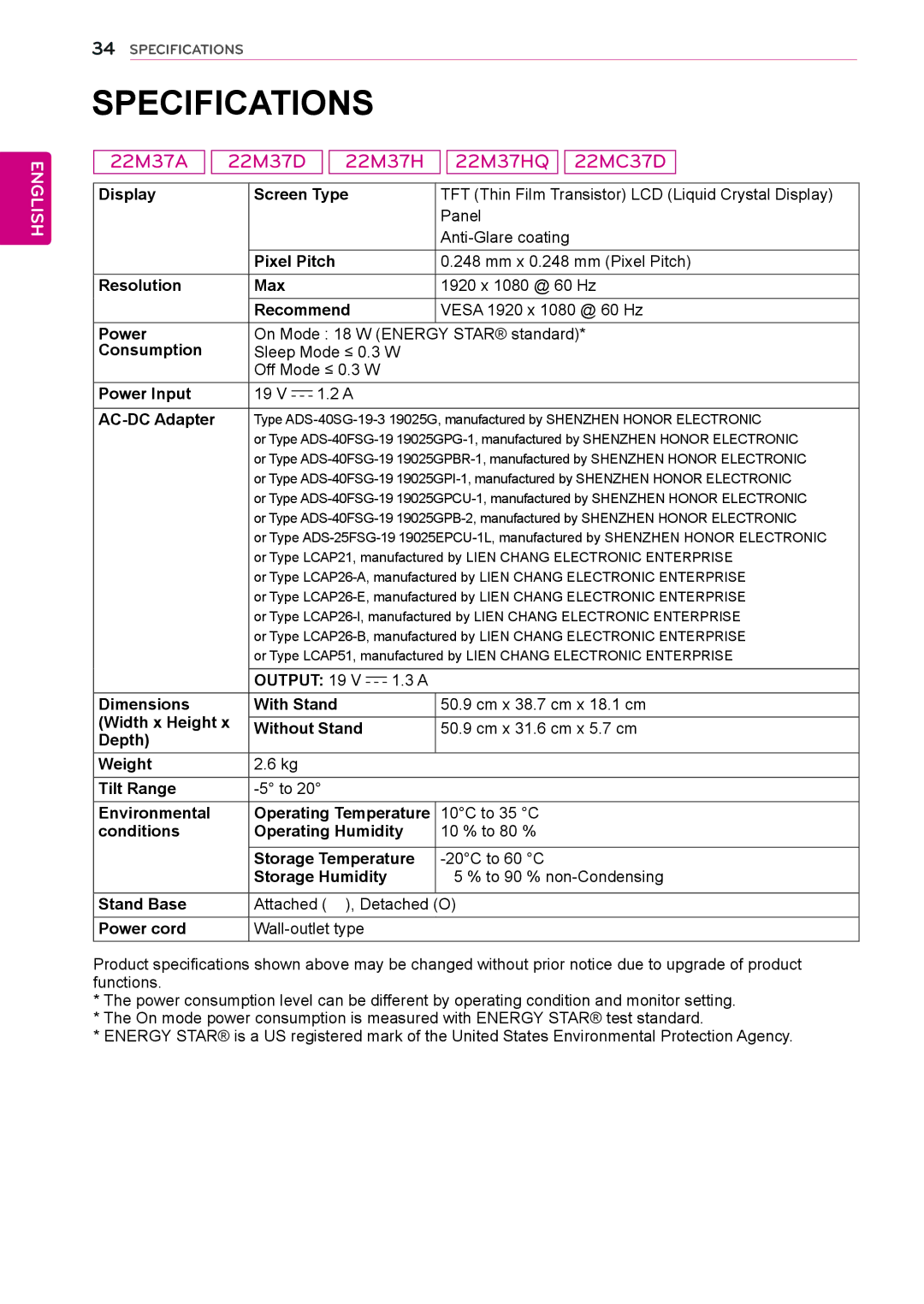 LG Electronics 27MP37VQ, 27MC37HQ, 27MP37HQ, 24M37HQ, 24M37D, 24M37A, 27M37D, 24MC37D 22M37A 22M37D 22M37H 22M37HQ 22MC37D 