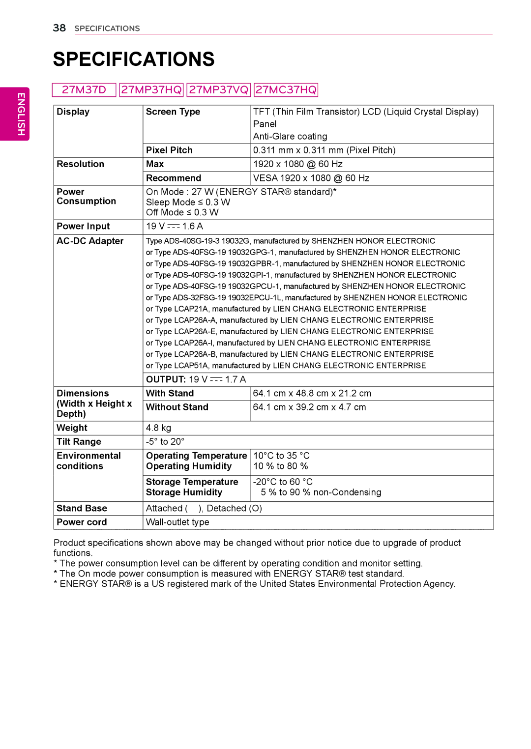 LG Electronics 19M37A, 24M37HQ, 24M37D, 24M37A, 24MC37D, 22MC37D, 22M37HQ, 20MP37A, 20M37H 27M37D 27MP37HQ 27MP37VQ 27MC37HQ 