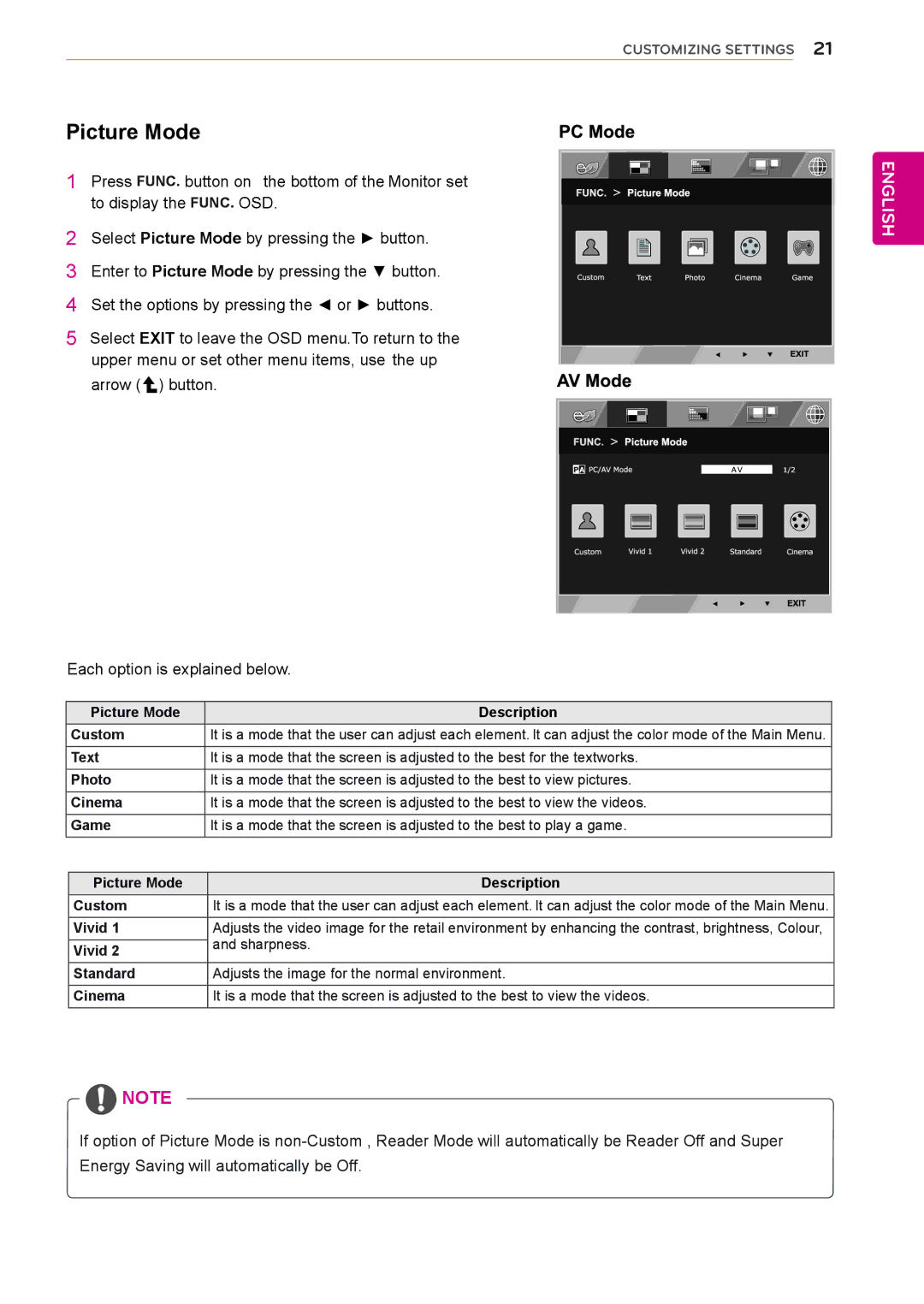 LG Electronics 24MP55HQ, 27MP55HQ, 22MP55HQ, 23MP55HQ owner manual Picture Mode Description Custom, Vivid 