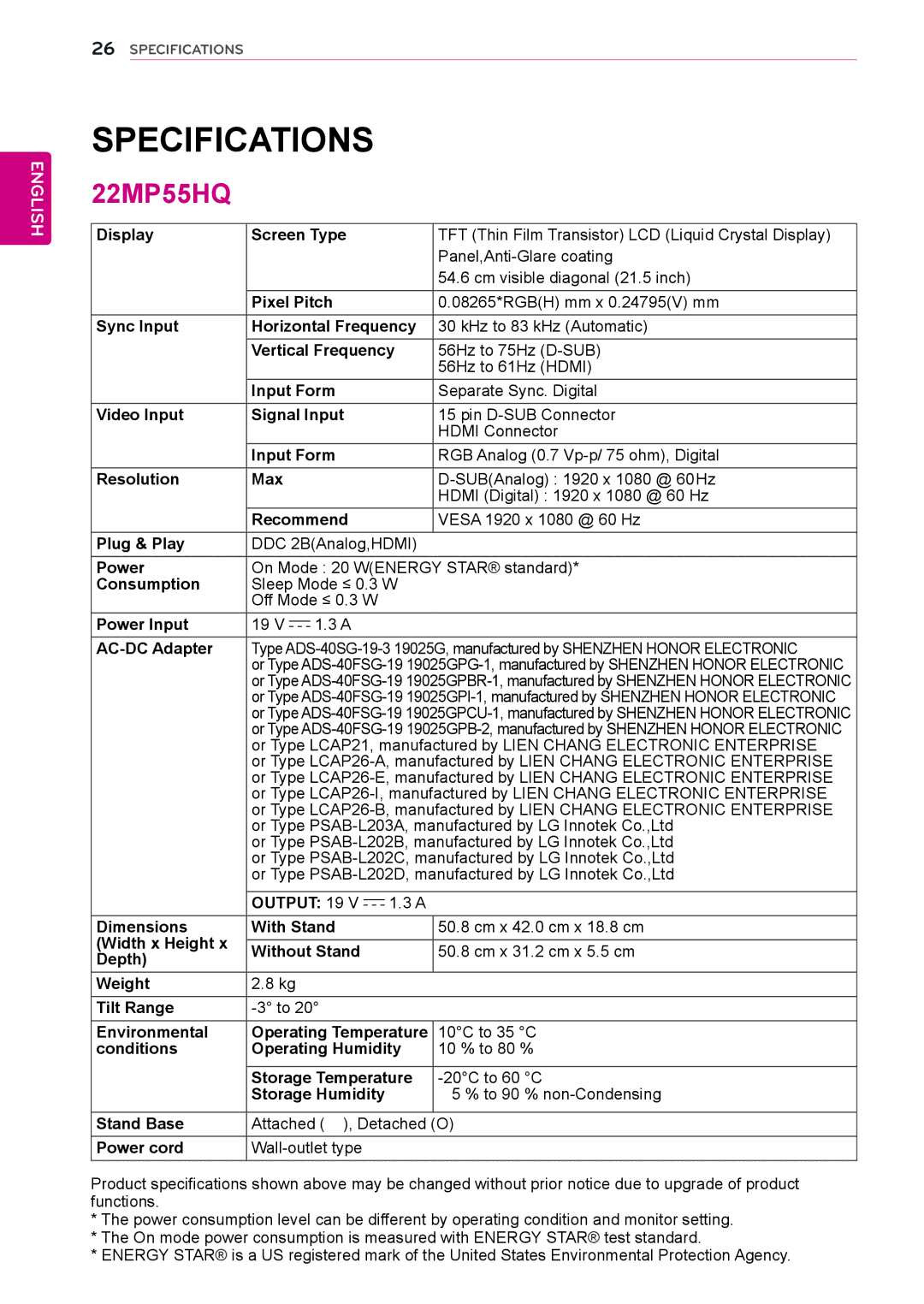 LG Electronics 24MP55HQ, 27MP55HQ, 23MP55HQ owner manual Specifications, 22MP55HQ 