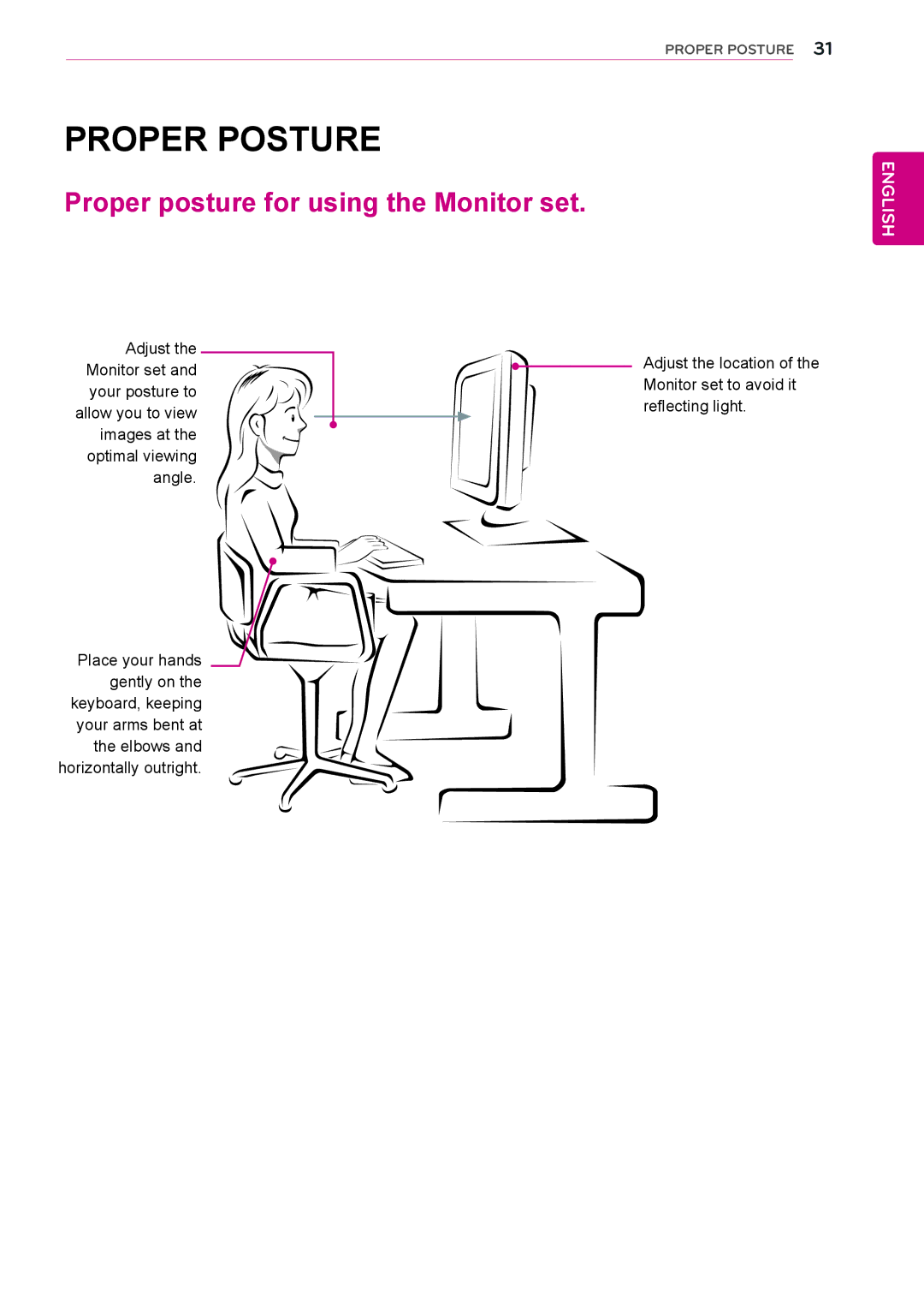 LG Electronics 24MP55HQ, 27MP55HQ, 22MP55HQ, 23MP55HQ owner manual Proper Posture, Proper posture for using the Monitor set 