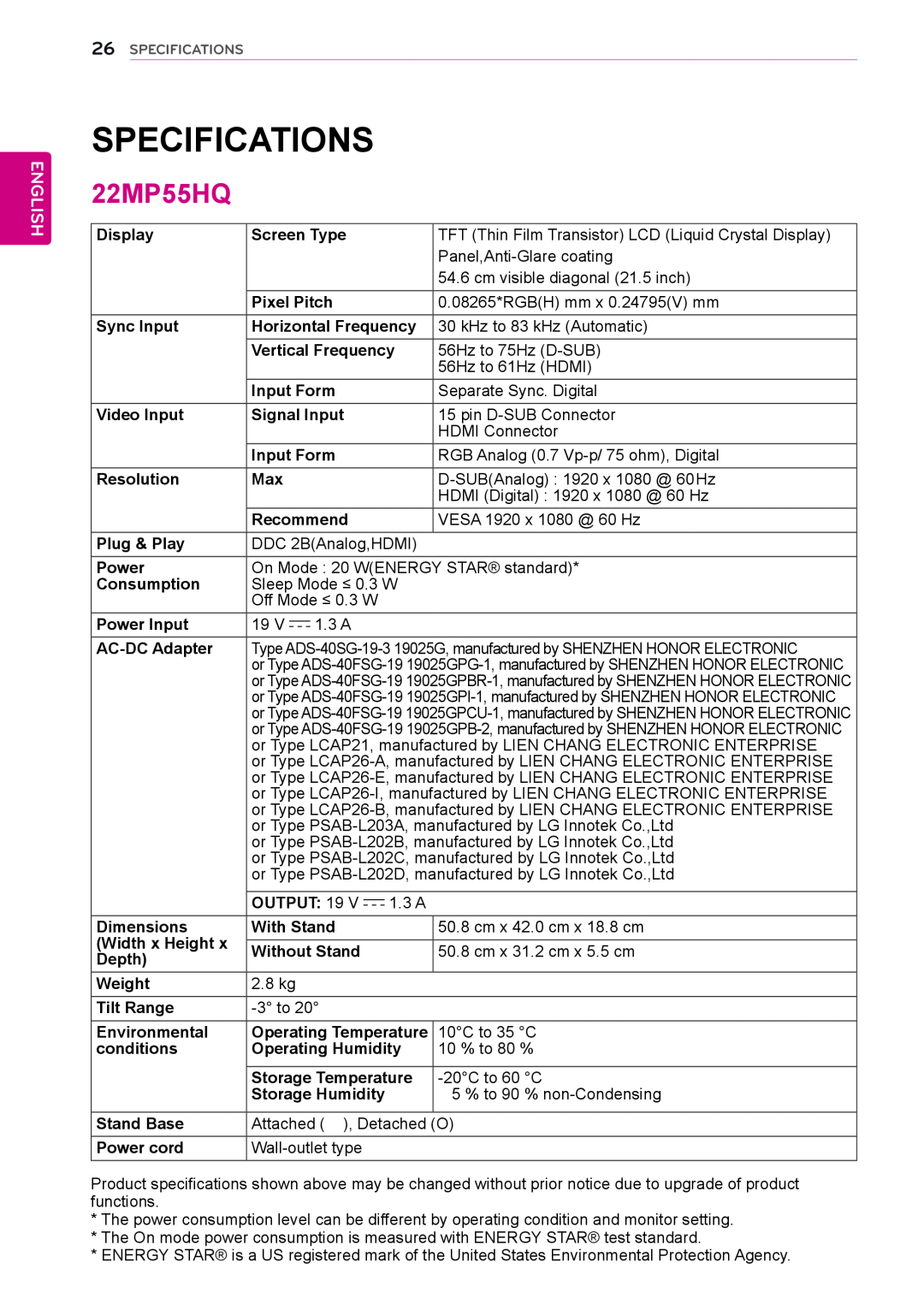 LG Electronics 24MP55HQ, 27MP55HQ, 23MP55HQ owner manual Specifications, 22MP55HQ, English 
