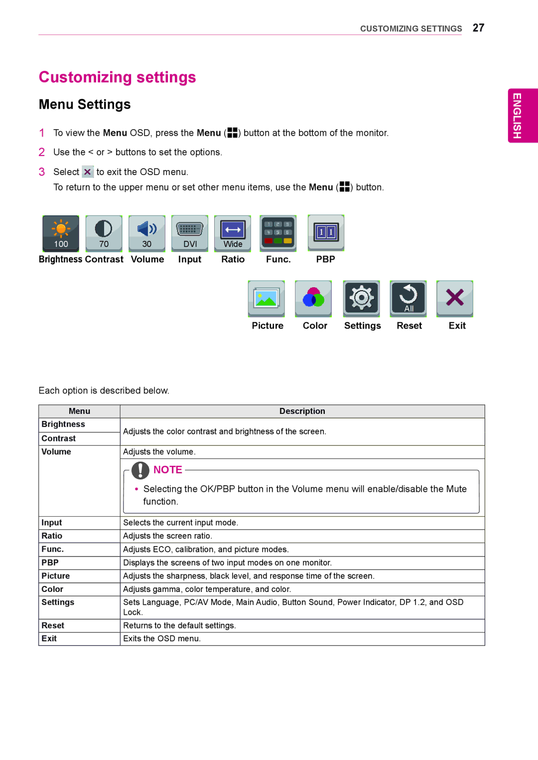 LG Electronics 29EB73 Customizing settings, Menu Settings, Volume Input Ratio Func, Picture Color Settings Reset Exit 